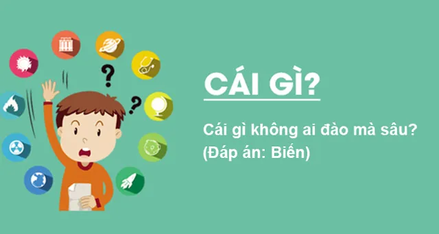 Những câu đố vui trí tuệ cười đau bụng có kèm theo đáp án