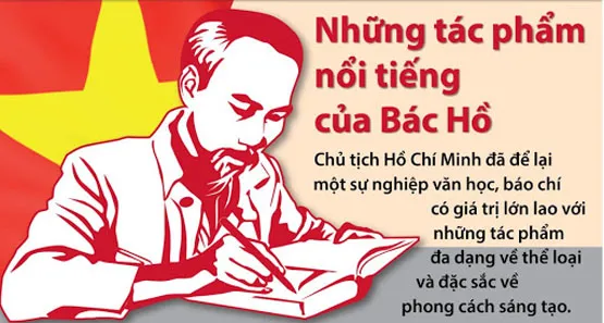 Những tác phẩm nổi tiếng và hay nhất của Bác Hồ