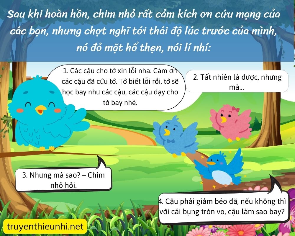 Truyện tranh Chú chim nhỏ lười biếng